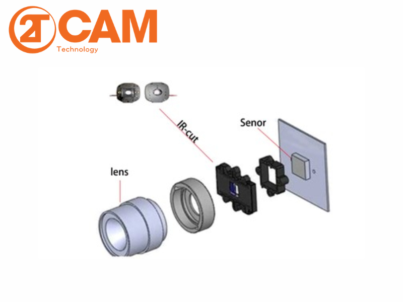 hệ thống camera quan sát không dây