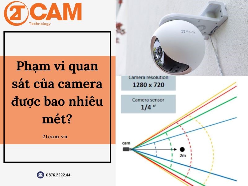phạm vi quan sát của camera- 2TCAM